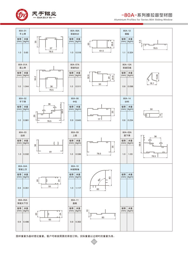 -80A-系列推拉窗结构图