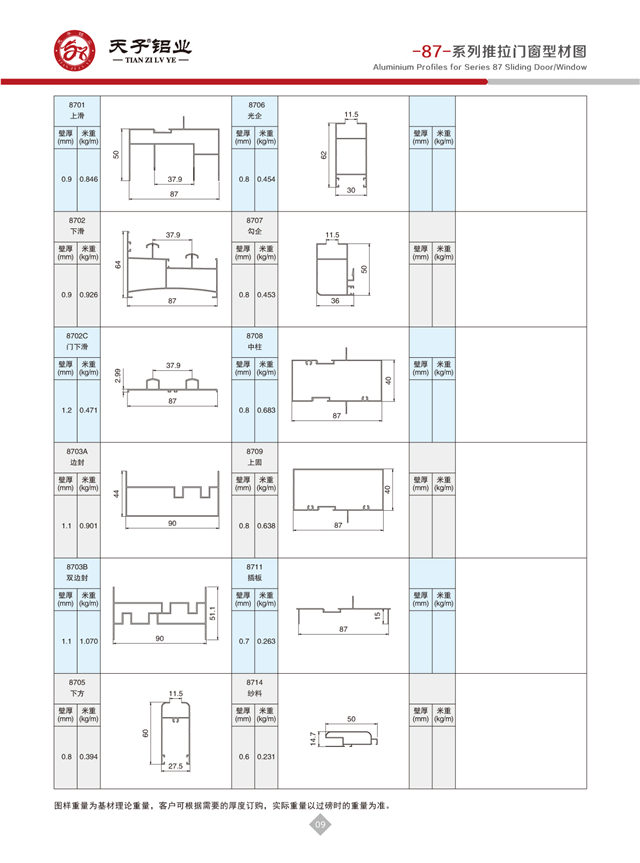 -87-系列推拉门窗结构图