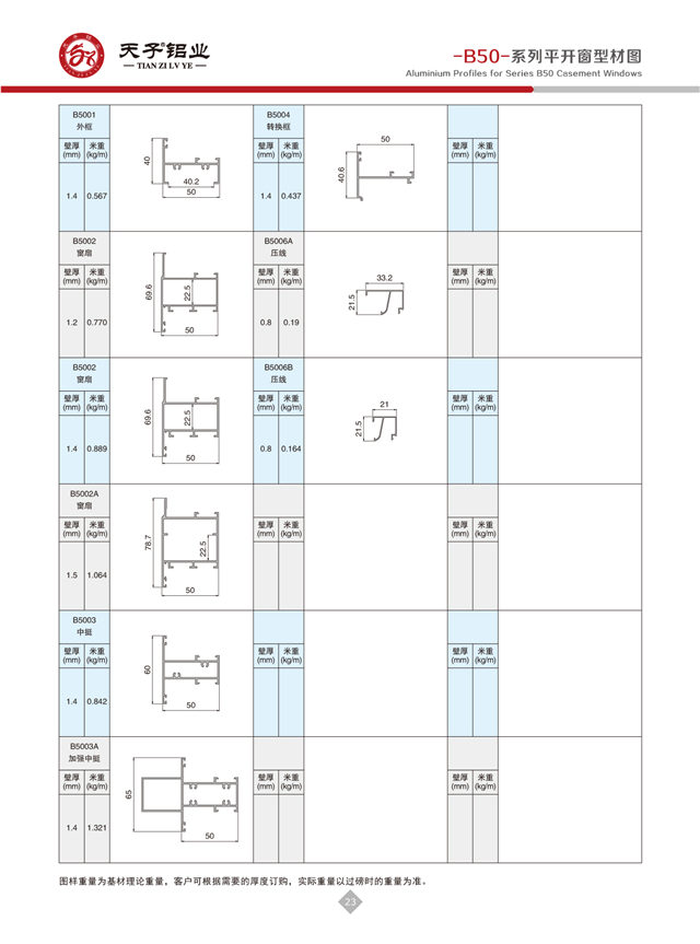 -B50-系列平开窗结构图