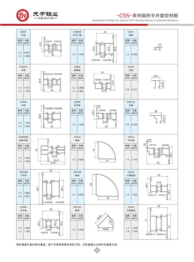 -C55-系列隔热平开窗结构图