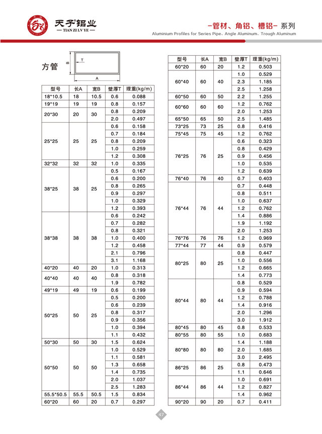 一管材、角铝、槽铝-系列